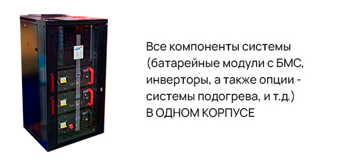 Система автономного электроснабжения Хранитель Мини
